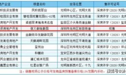 嘉御山7号最新爆料新闻,揭秘神秘豪宅背后的故事